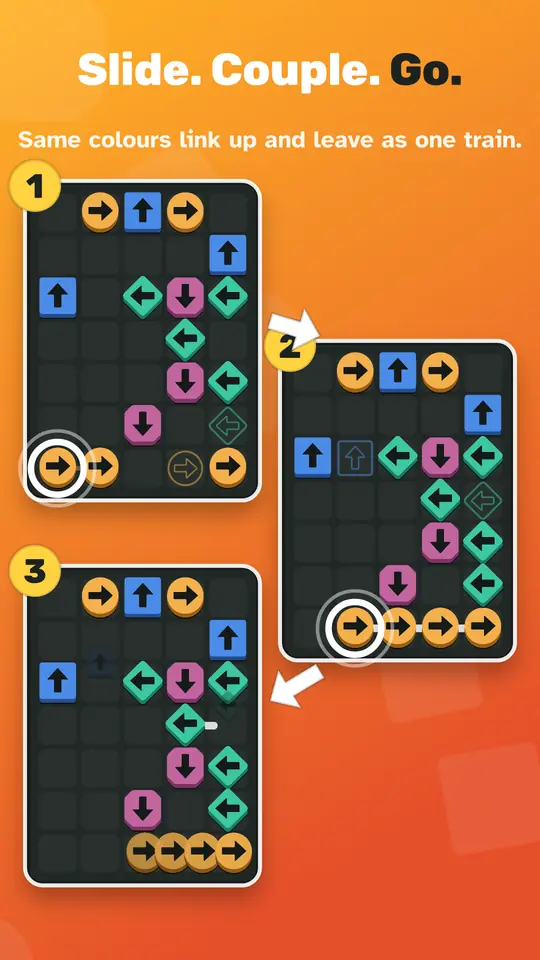Slide. Couple. Go. Same colours link up and leave as one train: three board states showing an orange train forming.